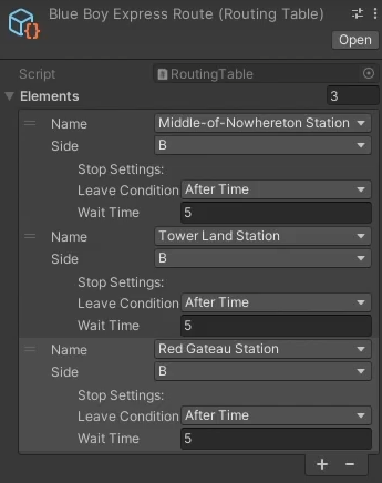 Routing Table