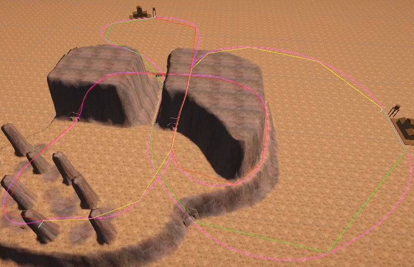 Routing Table Path in Scene